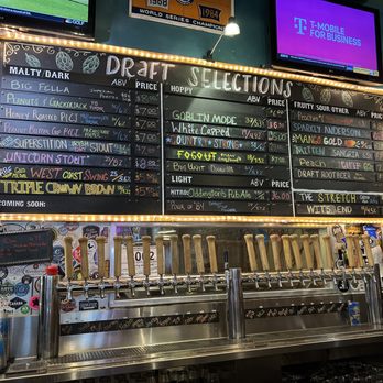 The Mitten Brewing - Tap list as of 4/8/23 - Breweries Near Me - Grand Rapids, Michigan The Mitten Brewing - Tap list as of 4/8/23 - Breweries Near Me - Grand Rapids, Michigan