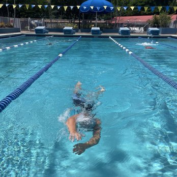 Swim Right Academy - Outside pool. - Swimming Lessons/Schools Near Me - Aventura, Florida Swim Right Academy - Outside pool. - Swimming Lessons/Schools Near Me - Aventura, Florida