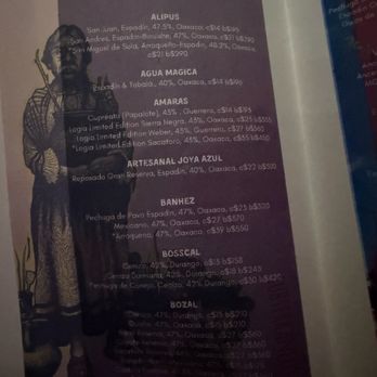 La Libreria - Speakeasies Near Me - San Clemente, California