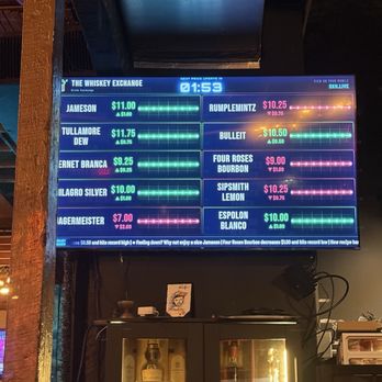 The Whiskey Exchange - Liquor exchange price board - Bars Near Me - St. Petersburg, Florida