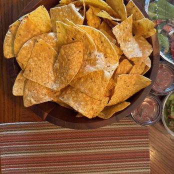 Teocalli - Takeout Tortilla Chips. (my own plating) - Seafood Near Me - Pittsburgh, Pennsylvania Teocalli - Takeout Tortilla Chips. (my own plating) - Seafood Near Me - Pittsburgh, Pennsylvania