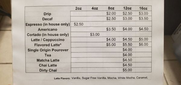 Menu photo 8 Popover Hilo, HI
