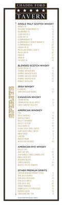 Menu photo 3 Chadds Ford Tavern Chadds Ford, PA Menu photo 3 Chadds Ford Tavern Chadds Ford, PA