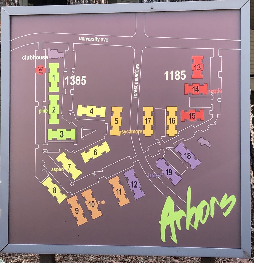 ARBORS CONDOMINIUMS Updated August 2024 1385 W University Ave