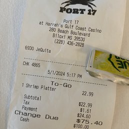 Price