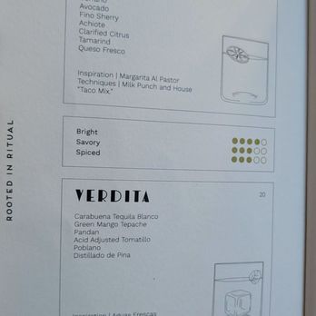 Modern Bar - Menu 03.28.2026 - Bars Near Me - Austin, Texas Modern Bar - Menu 03.28.2026 - Bars Near Me - Austin, Texas
