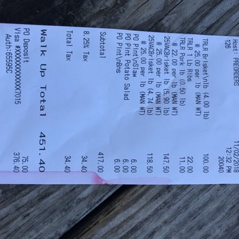 Franklin Barbecue - Went a bit overboard - Barbeque Near Me - Austin, Texas Franklin Barbecue - Went a bit overboard - Barbeque Near Me - Austin, Texas