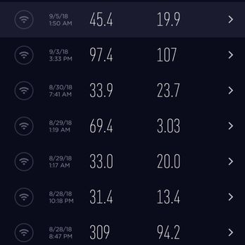 Sail Internet - Speedtest showing the speed decreases after the installation day. - Internet Service Providers Near Me - Santa Clara, California
