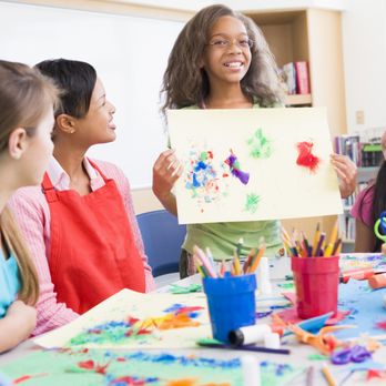Anana Prana - Art classes focused on process rather than product to help develop creativity on all ages - Art Classes Near Me Anana Prana - Art classes focused on process rather than product to help develop creativity on all ages - Art Classes Near Me