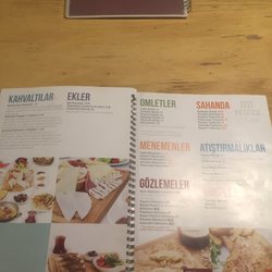 Müze de Cafe
