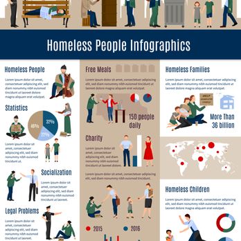You Saved Me Foundation - Help stop homelessness, donate or volunteer today! - Food Banks Near Me - San Diego, California You Saved Me Foundation - Help stop homelessness, donate or volunteer today! - Food Banks Near Me - San Diego, California