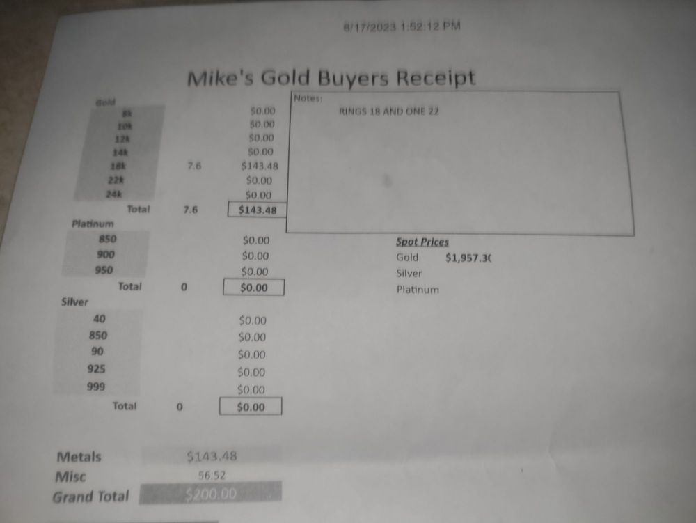 BELL PAWN & JEWELRY Updated October 2024 2610 S Ih 35, Belton