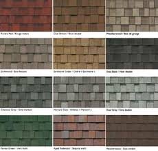 Slide of Rick's Roofing Company