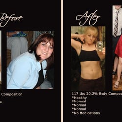 Integrity Health Coaching For Women