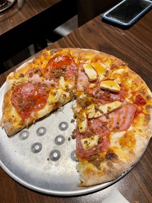 Farrelli's Pizza by null