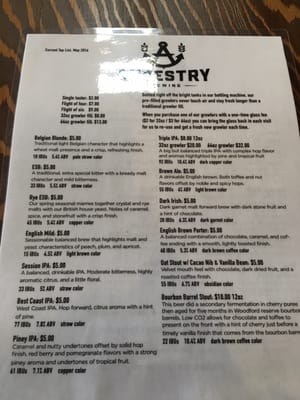 Ancestry Brewing by null