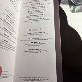 Beacon Rooftop Lounge - Cocktail Bars Near Me - Tampa, Florida