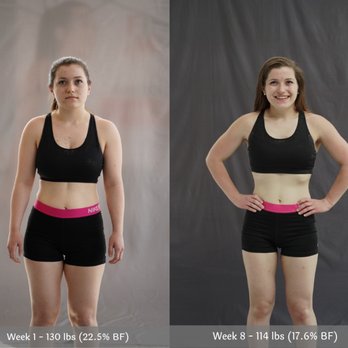 Fitness Within - Gyms Near Me - Reading, Massachusetts Fitness Within - Gyms Near Me - Reading, Massachusetts
