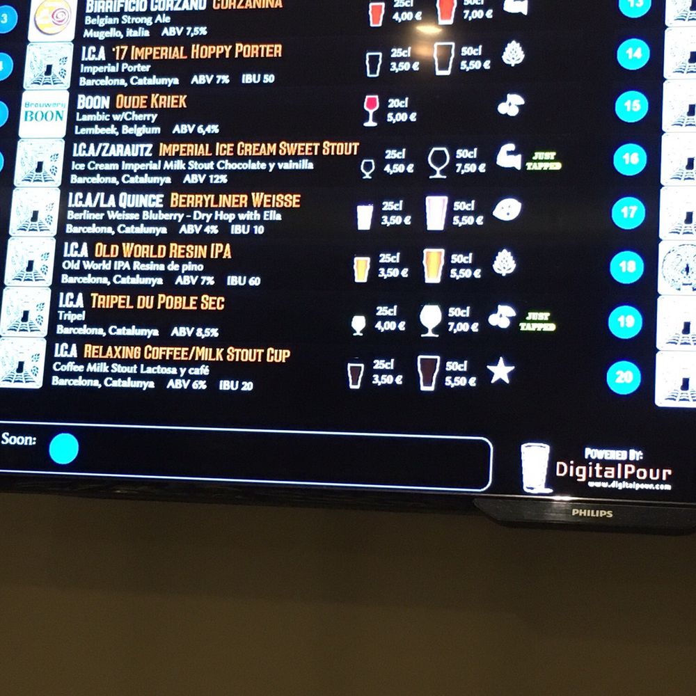 Abirradero - Beer Bar Near Me - Barcelona, B Abirradero - Beer Bar Near Me - Barcelona, B