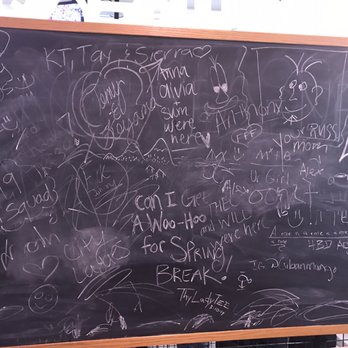 WNDR Museum - Famous Chalkboard - Art Museums Near Me - Chicago, Illinois WNDR Museum - Famous Chalkboard - Art Museums Near Me - Chicago, Illinois