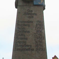 Kursächsische Postmeilensäule