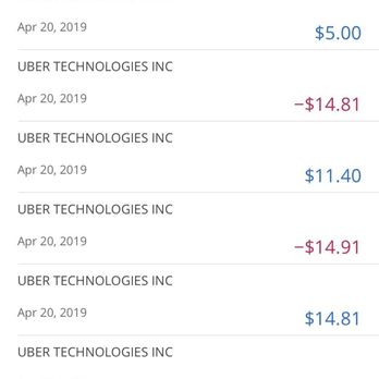 Uber - Taxis Near Me Uber - Taxis Near Me