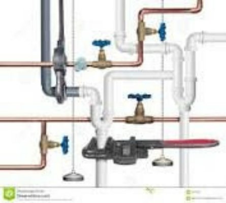 EGL Plumbing Logo
