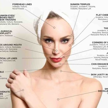 Boca Skin and Body Med - Dermal Fillers - Medical Spas Near Me - Boca Raton, Florida Boca Skin and Body Med - Dermal Fillers - Medical Spas Near Me - Boca Raton, Florida