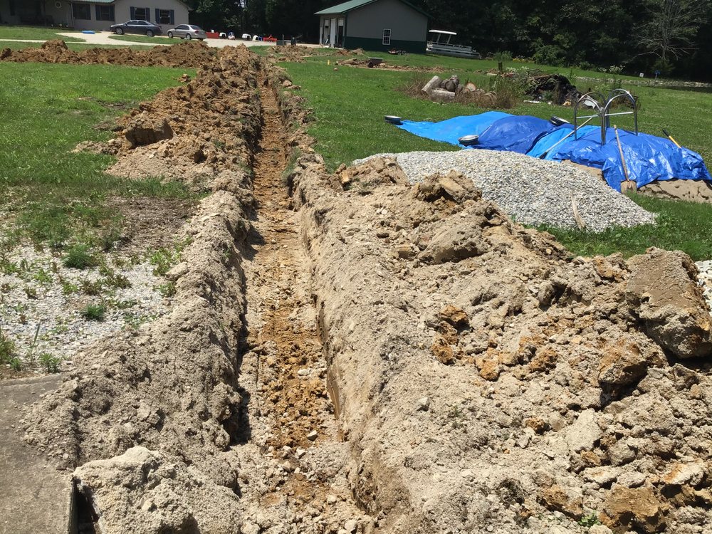 Slide of Precision Underground