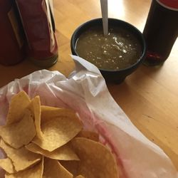 Crispy chips and hot salsa
