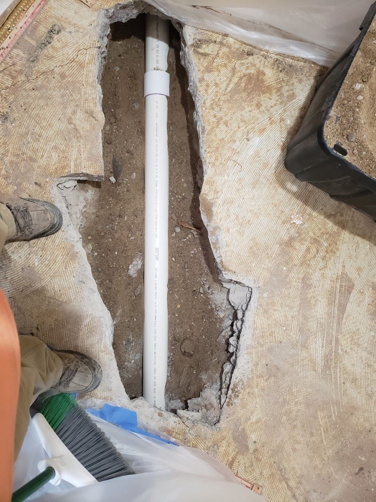 Slide of Sinks & Sewers