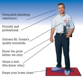 Slide of Mr. Rooter Plumbing of Raleigh