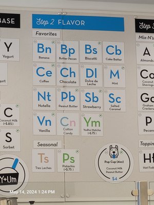 Chill-N Ice Cream Fort Worth by null