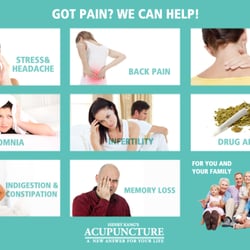 Mike Oh Acupuncture
