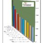 Photo of ABC Hybrid Energy