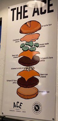 Menu photo 6 Ace No 3 - Concord Mills Concord, NC Menu photo 6 Ace No 3 - Concord Mills Concord, NC