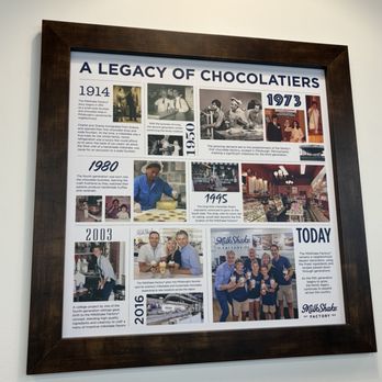 MilkShake Factory Roswell - Desserts Near Me - Roswell, Georgia