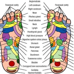Legends Reflexology & Integrative Health Solutions