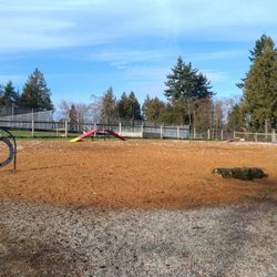 Kennedy Park - Training area