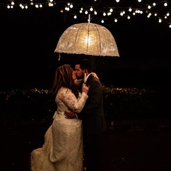 Duncan Estate - Party & Event Planning Near Me - Spartanburg, South Carolina