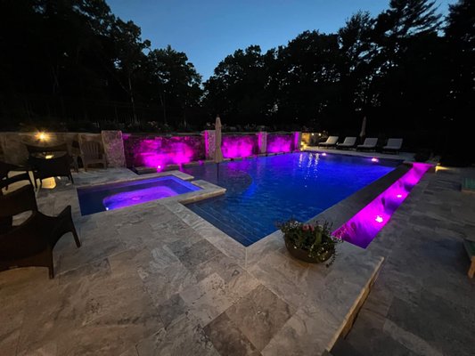 Audio Video Intelligence