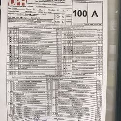 Skipper Johns - Upgrade on the HEALTH DEPT: 100! Now they really can't get any higher Current as of Thanksgiving 2017