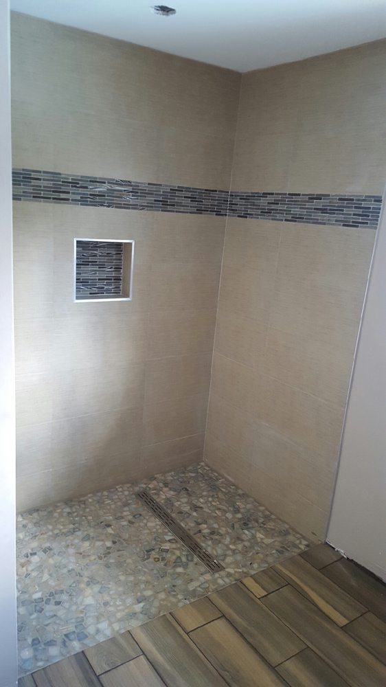 Slide of MLP Remodeling