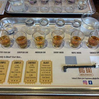 Big Bat Bourbon - Line up - Distilleries Near Me - Louisville, Kentucky