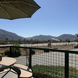 View View