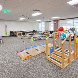 The CORE Institute - Surprise Physical Therapy