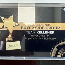 Josh Kelleher - Optic Realty Group - Keller Williams Realty - 2022 Award Closed Units Buyer Side Group