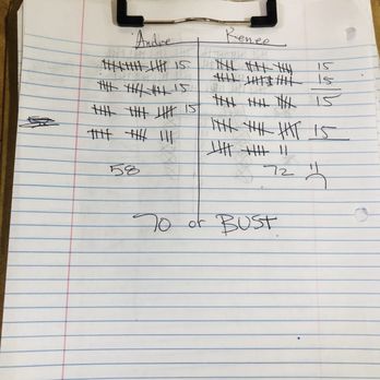 Axe Whooping - Scorecard - Axe Throwing Near Me - Denver, Colorado Axe Whooping - Scorecard - Axe Throwing Near Me - Denver, Colorado