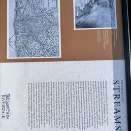 History of the underground streams History of the underground streams