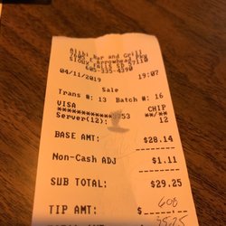 Alibi Bar & Grill - This used to be the hidden gem of the east side. Now higher prices and the "non -cash adjustment"